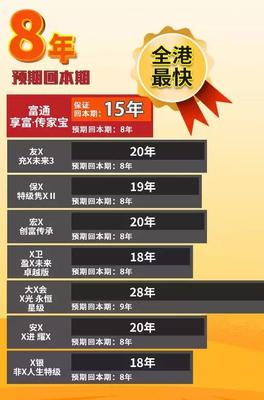 香港富通保險(xiǎn)享富/創(chuàng)世傳家寶開賣!保證15年回本 復(fù)利高達(dá)7.1%