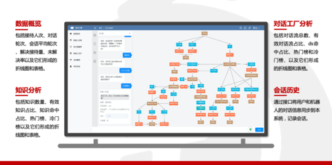 大唐融合智慧廣電產品 以數據賦能，引領行業創新